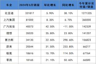 开云app下载入口官方网站截图2